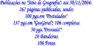 No "Stio de Geografia" at agora temos:
40 pginas publicadas, sendo:
14 pginas em "Postulados"
20 pginas em "GeoGeral"
8 pginas pessoais!!