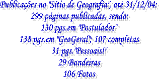 No "Sítio de Geografia" até agora temos:
40 páginas publicadas, sendo:
14 páginas em "Postulados"
20 páginas em "GeoGeral"
8 páginas pessoais!!
