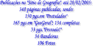 No "Stio de Geografia" at agora temos:
40 pginas publicadas, sendo:
14 pginas em "Postulados"
20 pginas em "GeoGeral"
8 pginas pessoais!!