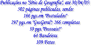 No "Stio de Geografia" at agora temos:
40 pginas publicadas, sendo:
14 pginas em "Postulados"
20 pginas em "GeoGeral"
8 pginas pessoais!!