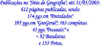 No "Stio de Geografia" at agora temos:
40 pginas publicadas, sendo:
14 pginas em "Postulados"
20 pginas em "GeoGeral"
8 pginas pessoais!!