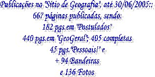 No "Stio de Geografia" at agora temos:
40 pginas publicadas, sendo:
14 pginas em "Postulados"
20 pginas em "GeoGeral"
8 pginas pessoais!!