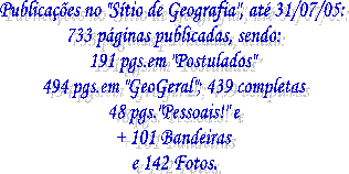 No "Stio de Geografia" at agora temos:
40 pginas publicadas, sendo:
14 pginas em "Postulados"
20 pginas em "GeoGeral"
8 pginas pessoais!!