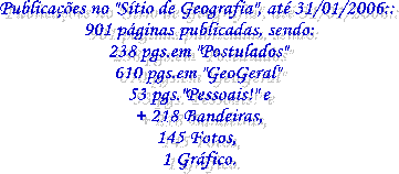 No "Sítio de Geografia" até agora temos:
40 páginas publicadas, sendo:
14 páginas em "Postulados"
20 páginas em "GeoGeral"
8 páginas pessoais!!